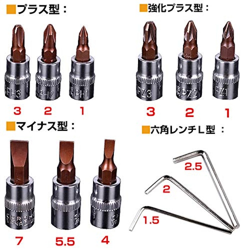 ソケットレンチセット 差込角6.3mm 2