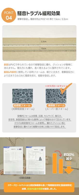 PVCロールマット 9
