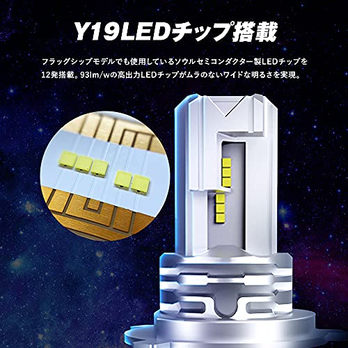 LEDヘッドライト  3