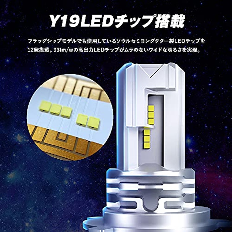LEDヘッドライト 3
