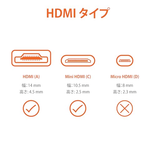 HDMIケーブル 2