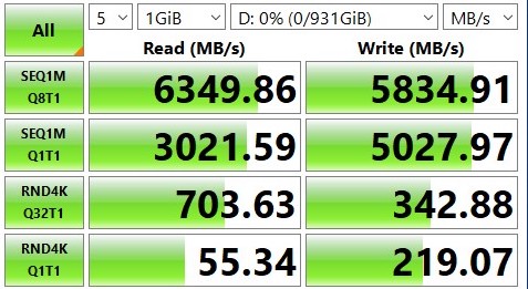 SPATIUM M480 PCIe 4.0 NVMe M.2 6