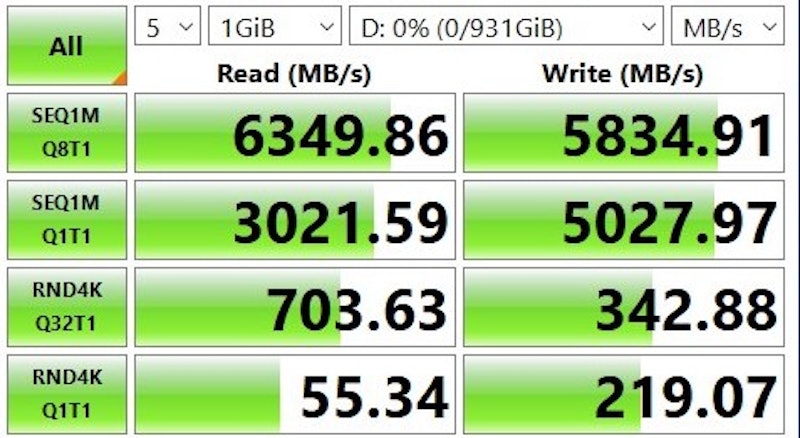 SPATIUM M480 PCIe 4.0 NVMe M.2 6
