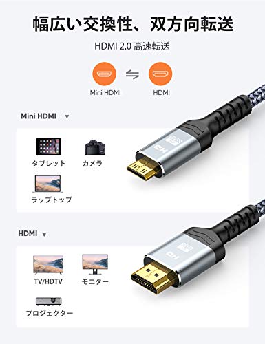 Mini HDMI ケーブル 3m 3