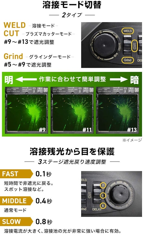 自動遮光溶接面 5