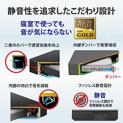 ハードディスク 4