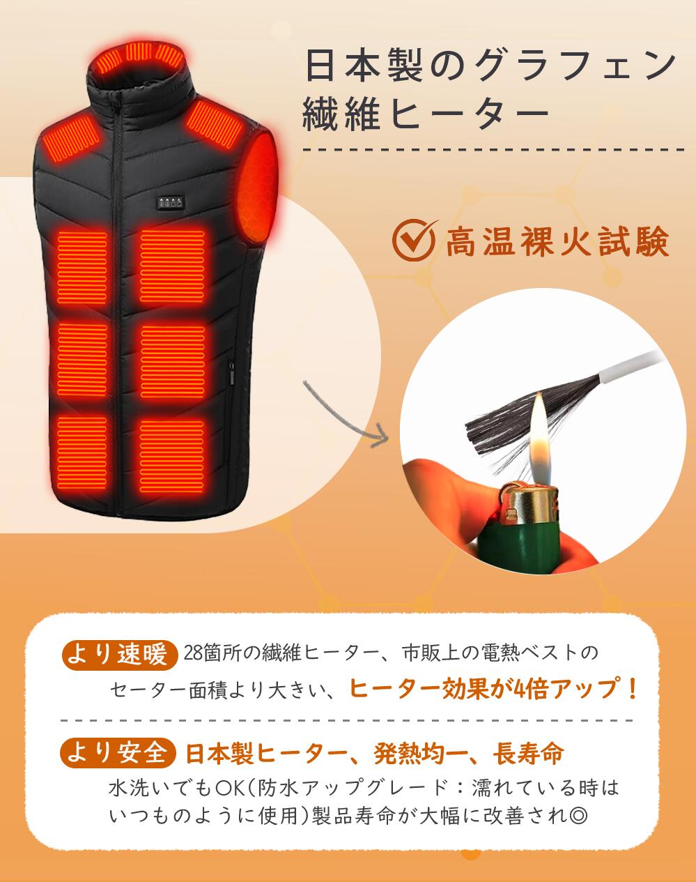 電熱ベスト 5