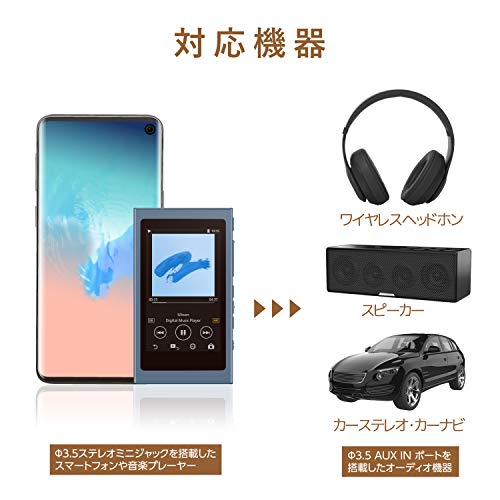 高耐久オーディオφ3.5AUXケーブル 7