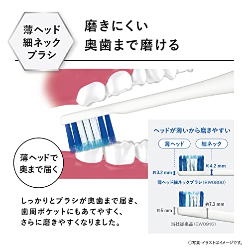 替えブラシ 極細毛ブラシ 2