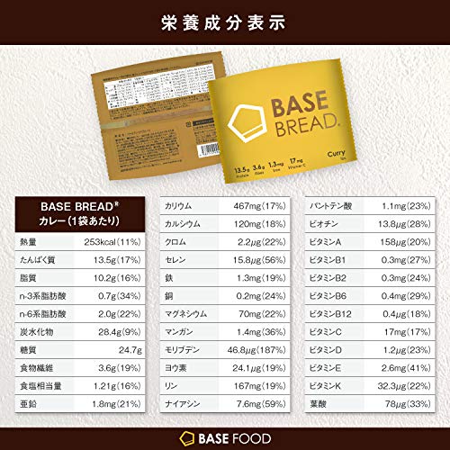 BASE BREAD ベースブレッド カレー  7