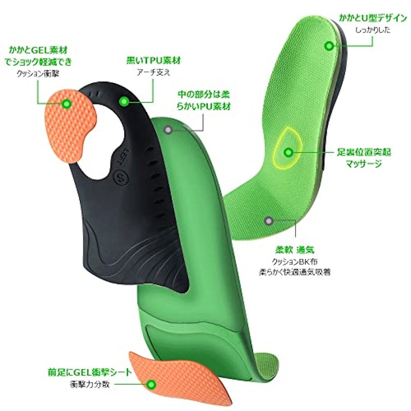 インソール 2