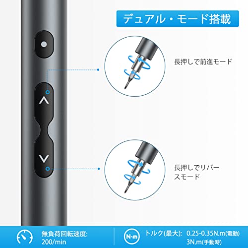 電動精密ドライバー  3