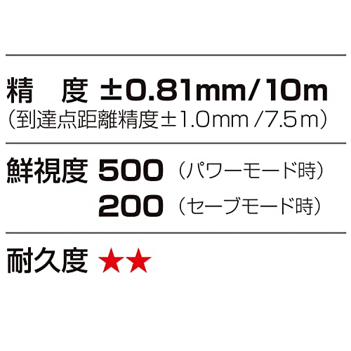 ZERO GREEN ジンバルKJY 受光機三脚セット 7
