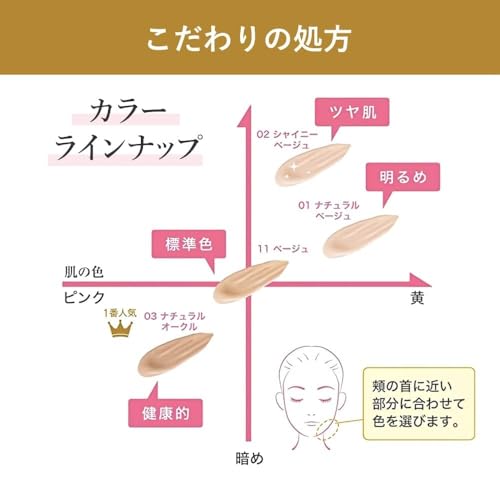 BBエッセンスクリーム 5