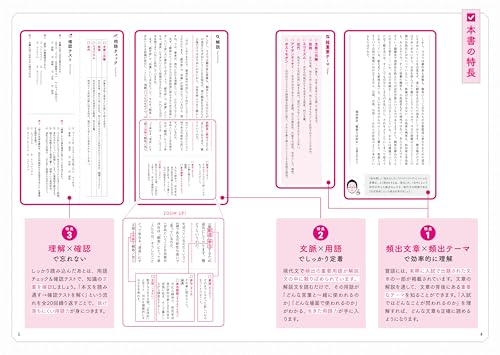 大学入試 頻出テーマで鍛える現代文 3