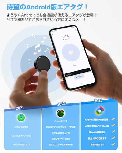 OTAG 2