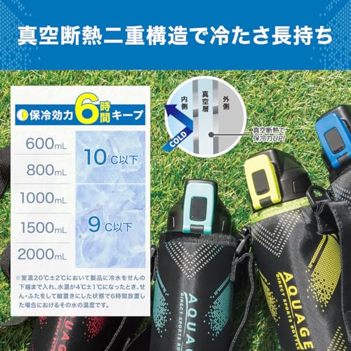 アクアージュ ダイレクトボトル 4