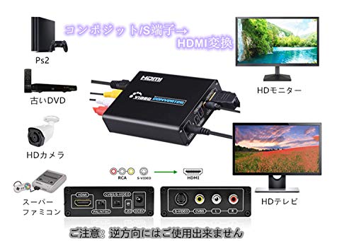 3RCA コンポジット/S端子 to HDMI 変換器 2