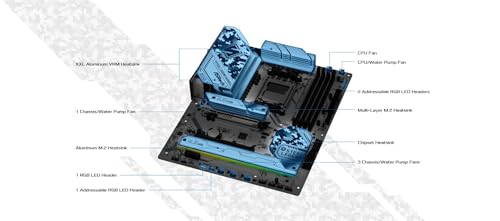 B650 Steel Legend WiFi 4