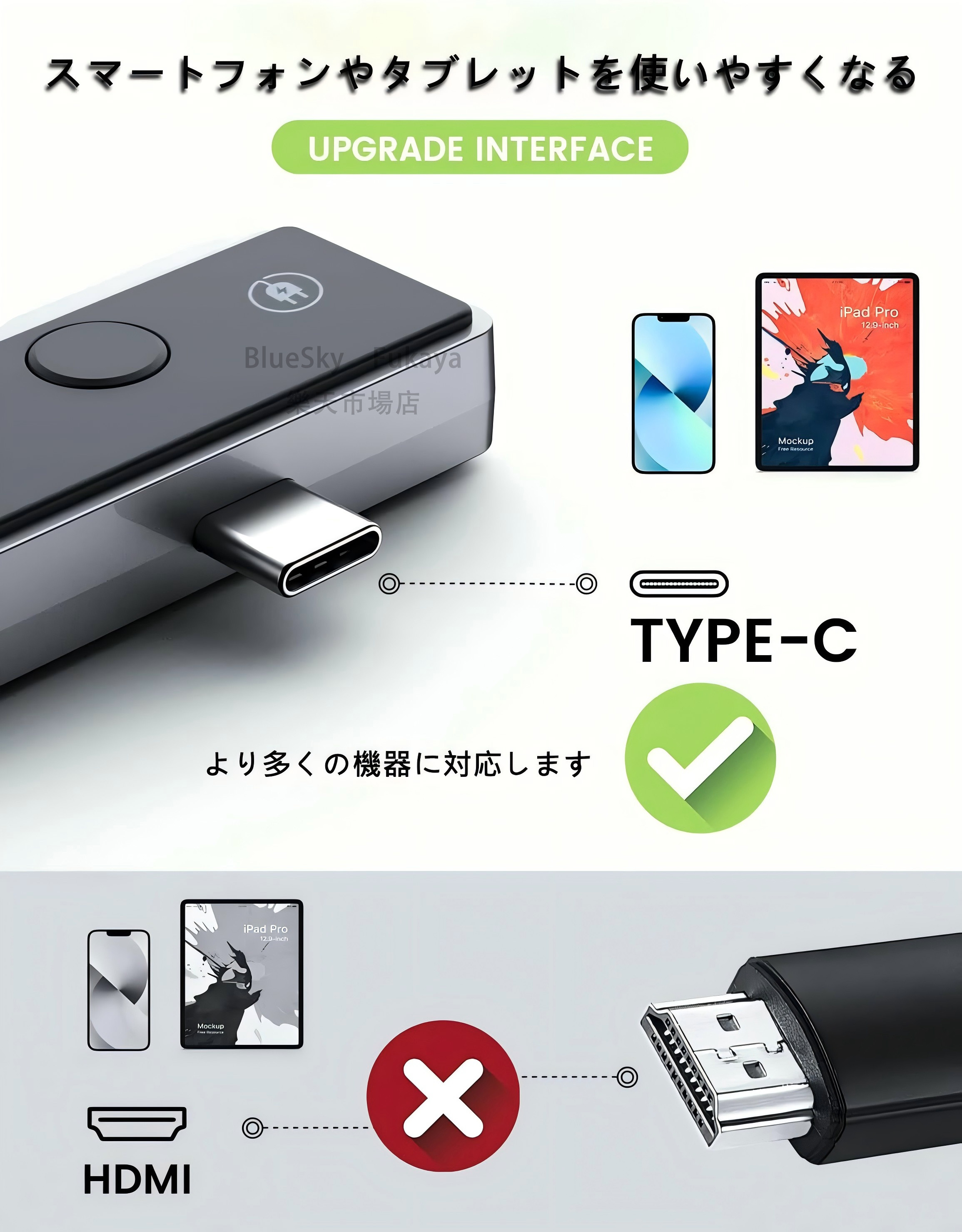 ミラーリング HDMI 3