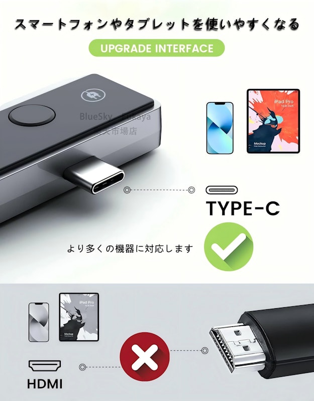 ミラーリング HDMI 3