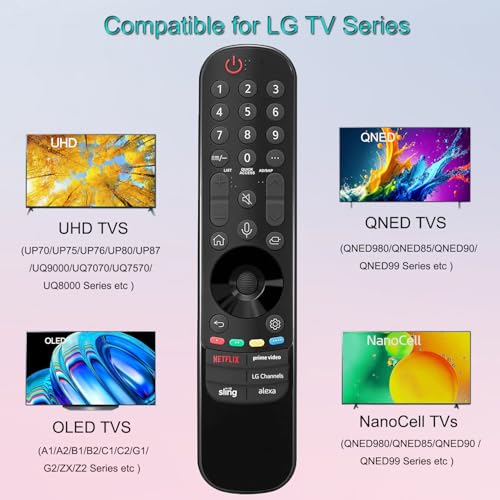 LGスマートTVリモコン交換用マジックリモコン 2