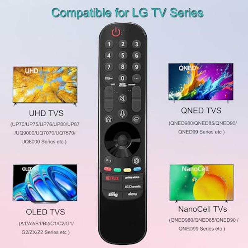 LGスマートTVリモコン交換用マジックリモコン 2