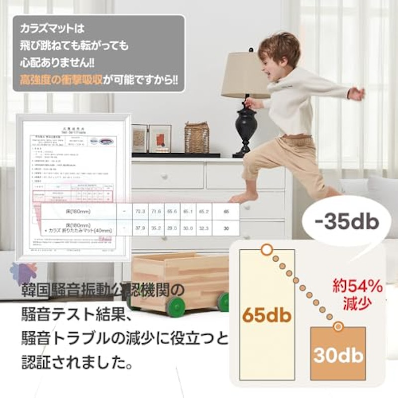 TheSUN 抗菌4段フォルダーマット 3