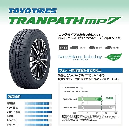 205/65 R15 Toyo Tires Tranpath ラジアルタイヤ（楽天市場