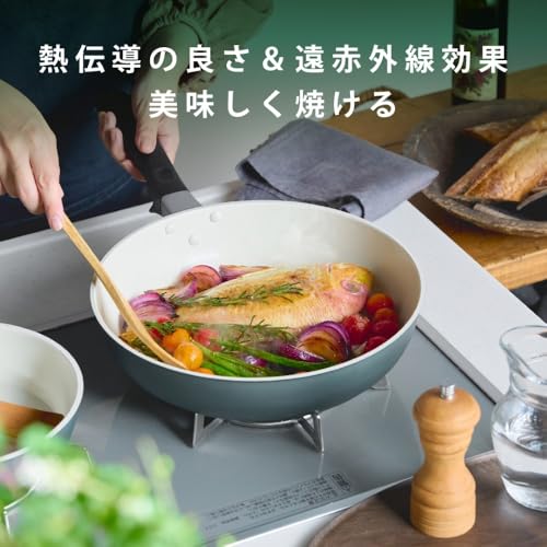フライパン 3