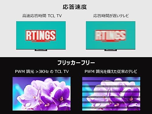 VRR対応チューナーレスゲーミングテレビ 2
