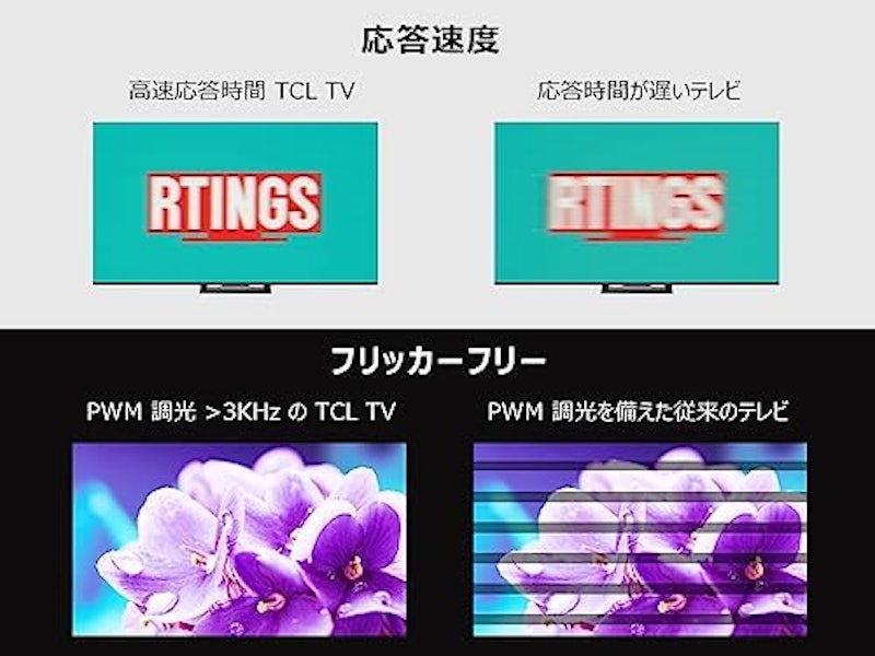 VRR対応チューナーレスゲーミングテレビ 2