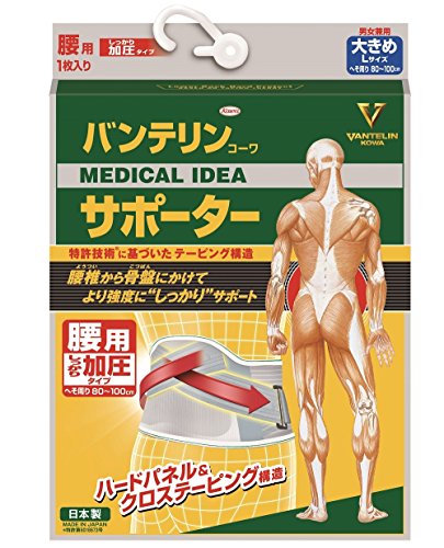 サポーター 腰用 固定タイプ 1