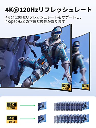 HDMI 切替器 3