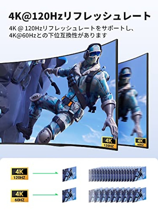 HDMI 切替器 3