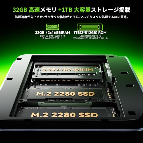 ミニPC 5