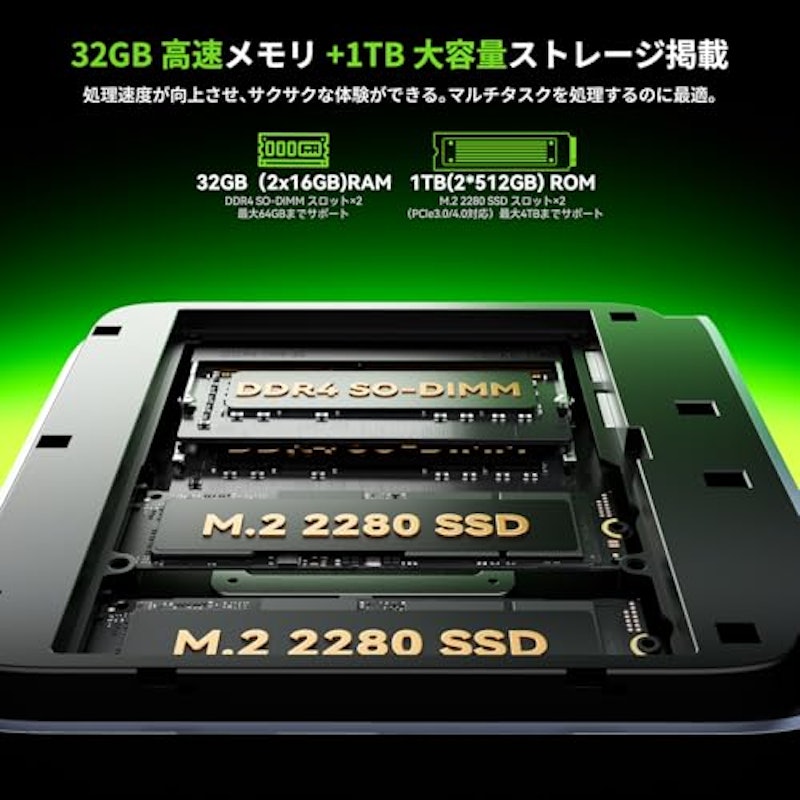 ミニPC 5