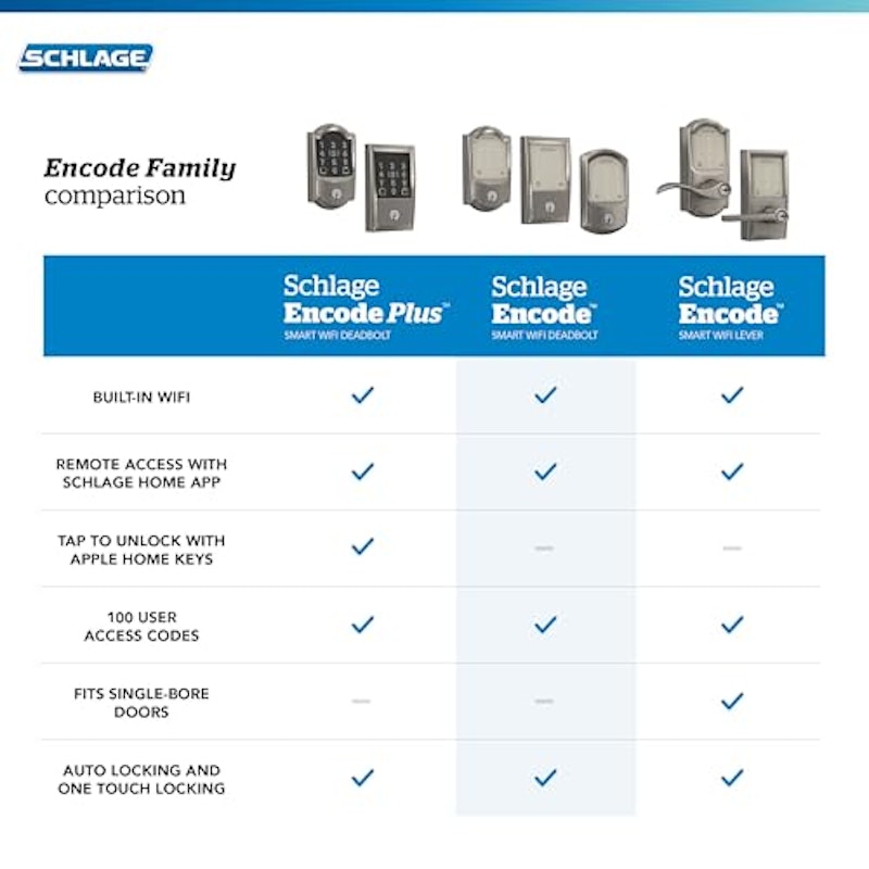 Schlage Encode Smart WiFi Deadbolt 10