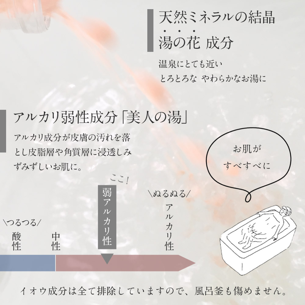 湯めぐり入浴剤ギフト 9