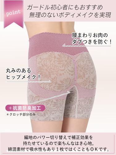ガーベラ柄綿混補正ガードル  5