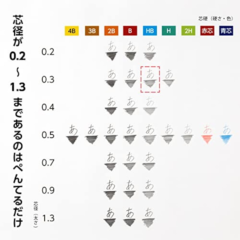シャープ芯 0.3mm 7
