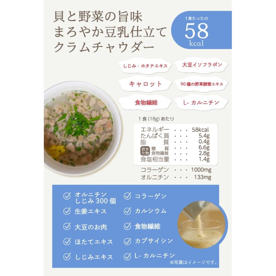カラダ美めぐりプロテインスープ 3