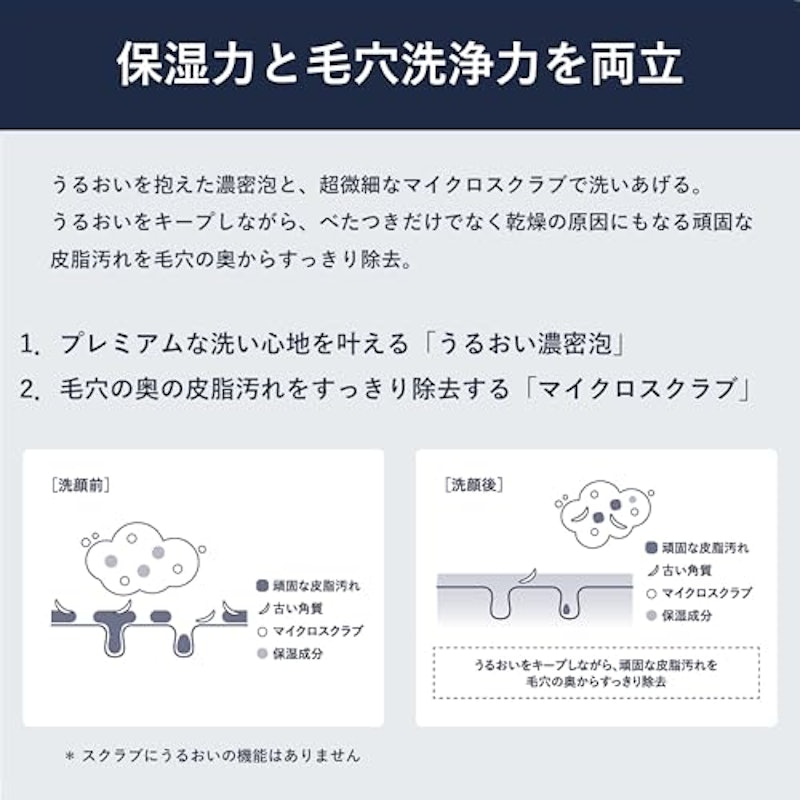 モノム スクラブウォッシュ 5