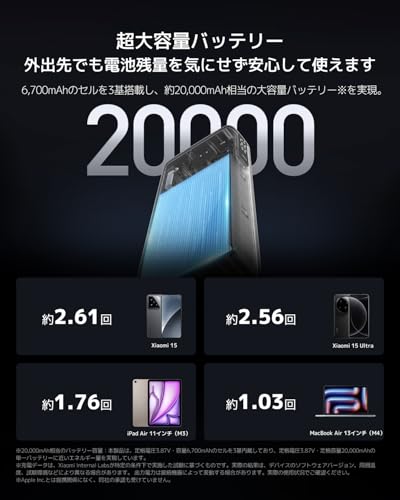 67W Power Bank 20000 3