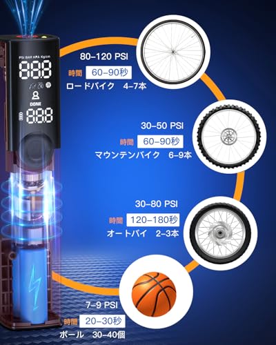 電動空気入れ 2