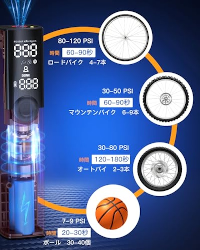 電動空気入れ 2