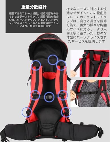 ベビーキャリア 3