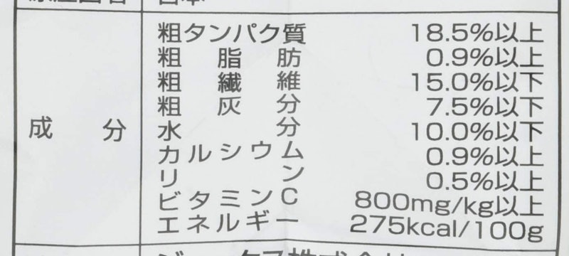 チンチラ プレミアムフード シンバイオティクスブレンド 4