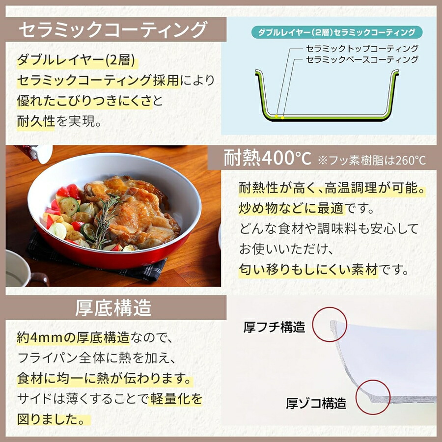 シャイニーセラミック 2
