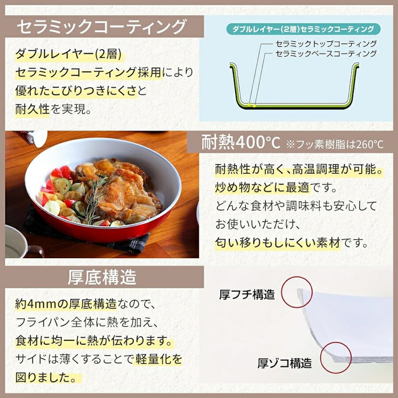 シャイニーセラミック 2